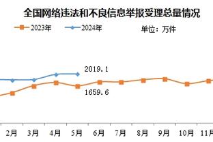 意媒：阿莱格里无意引进菲利普斯，他更希望签下霍伊别尔等人